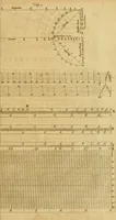 An illustration from A treatise on ship-building and navigation. In three parts, wherein the theory, practice, and application of all the necessary instruments are perspicuously handled. With the construction and use of a new invented shipwright's sector ... Also tables of the sun's declination, of meridional parts ... To which is added by way of appendix, an English abridgment of another treatise on naval architecture, lately published at Paris by M. Duhamel .. (1754)
