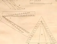 An illustration from A treatise on ship-building and navigation. In three parts, wherein the theory, practice, and application of all the necessary instruments are perspicuously handled. With the construction and use of a new invented shipwright's sector ... Also tables of the sun's declination, of meridional parts ... To which is added by way of appendix, an English abridgment of another treatise on naval architecture, lately published at Paris by M. Duhamel .. (1754)