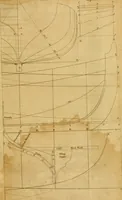 An illustration from A treatise on ship-building and navigation. In three parts, wherein the theory, practice, and application of all the necessary instruments are perspicuously handled. With the construction and use of a new invented shipwright's sector ... Also tables of the sun's declination, of meridional parts ... To which is added by way of appendix, an English abridgment of another treatise on naval architecture, lately published at Paris by M. Duhamel .. (1754)