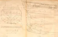 An illustration from A treatise on ship-building and navigation. In three parts, wherein the theory, practice, and application of all the necessary instruments are perspicuously handled. With the construction and use of a new invented shipwright's sector ... Also tables of the sun's declination, of meridional parts ... To which is added by way of appendix, an English abridgment of another treatise on naval architecture, lately published at Paris by M. Duhamel .. (1754)