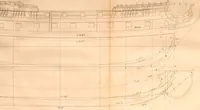 An illustration from A treatise on ship-building and navigation. In three parts, wherein the theory, practice, and application of all the necessary instruments are perspicuously handled. With the construction and use of a new invented shipwright's sector ... Also tables of the sun's declination, of meridional parts ... To which is added by way of appendix, an English abridgment of another treatise on naval architecture, lately published at Paris by M. Duhamel .. (1754)