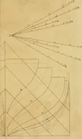An illustration from A treatise on ship-building and navigation. In three parts, wherein the theory, practice, and application of all the necessary instruments are perspicuously handled. With the construction and use of a new invented shipwright's sector ... Also tables of the sun's declination, of meridional parts ... To which is added by way of appendix, an English abridgment of another treatise on naval architecture, lately published at Paris by M. Duhamel .. (1754)