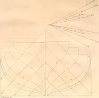 An illustration from A treatise on ship-building and navigation. In three parts, wherein the theory, practice, and application of all the necessary instruments are perspicuously handled. With the construction and use of a new invented shipwright's sector ... Also tables of the sun's declination, of meridional parts ... To which is added by way of appendix, an English abridgment of another treatise on naval architecture, lately published at Paris by M. Duhamel .. (1754)