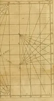 An illustration from A treatise on ship-building and navigation. In three parts, wherein the theory, practice, and application of all the necessary instruments are perspicuously handled. With the construction and use of a new invented shipwright's sector ... Also tables of the sun's declination, of meridional parts ... To which is added by way of appendix, an English abridgment of another treatise on naval architecture, lately published at Paris by M. Duhamel .. (1754)