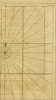 An illustration from A treatise on ship-building and navigation. In three parts, wherein the theory, practice, and application of all the necessary instruments are perspicuously handled. With the construction and use of a new invented shipwright's sector ... Also tables of the sun's declination, of meridional parts ... To which is added by way of appendix, an English abridgment of another treatise on naval architecture, lately published at Paris by M. Duhamel .. (1754)