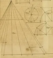 An illustration from A treatise on ship-building and navigation. In three parts, wherein the theory, practice, and application of all the necessary instruments are perspicuously handled. With the construction and use of a new invented shipwright's sector ... Also tables of the sun's declination, of meridional parts ... To which is added by way of appendix, an English abridgment of another treatise on naval architecture, lately published at Paris by M. Duhamel .. (1754)