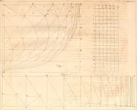 An illustration from A treatise on ship-building and navigation. In three parts, wherein the theory, practice, and application of all the necessary instruments are perspicuously handled. With the construction and use of a new invented shipwright's sector ... Also tables of the sun's declination, of meridional parts ... To which is added by way of appendix, an English abridgment of another treatise on naval architecture, lately published at Paris by M. Duhamel .. (1754)