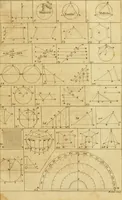 An illustration from A treatise on ship-building and navigation. In three parts, wherein the theory, practice, and application of all the necessary instruments are perspicuously handled. With the construction and use of a new invented shipwright's sector ... Also tables of the sun's declination, of meridional parts ... To which is added by way of appendix, an English abridgment of another treatise on naval architecture, lately published at Paris by M. Duhamel .. (1754)