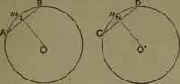 An illustration from A treatise on special or elementary geometry (1877)
