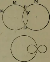 An illustration from A treatise on special or elementary geometry (1877)