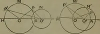 An illustration from A treatise on special or elementary geometry (1877)