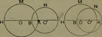 An illustration from A treatise on special or elementary geometry (1877)