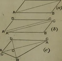 An illustration from A treatise on special or elementary geometry (1877)