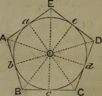 An illustration from A treatise on special or elementary geometry (1877)