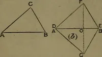 An illustration from A treatise on special or elementary geometry (1877)