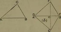 An illustration from A treatise on special or elementary geometry (1877)