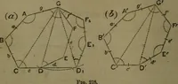 An illustration from A treatise on special or elementary geometry (1877)