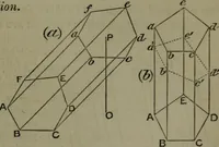 An illustration from A treatise on special or elementary geometry (1877)