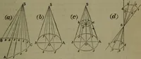 Picture 94 of 200 from A treatise on special or elementary geometry (1877), leaf 222
