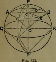 An illustration from A treatise on special or elementary geometry (1877)