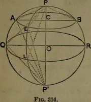 An illustration from A treatise on special or elementary geometry (1877)