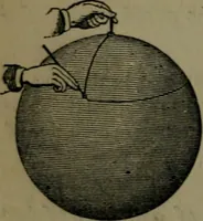 An illustration from A treatise on special or elementary geometry (1877)