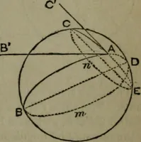 An illustration from A treatise on special or elementary geometry (1877)