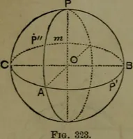 An illustration from A treatise on special or elementary geometry (1877)