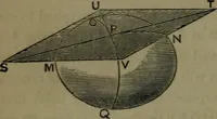 Picture 104 of 200 from A treatise on special or elementary geometry (1877), leaf 239