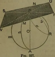 An illustration from A treatise on special or elementary geometry (1877)