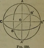 An illustration from A treatise on special or elementary geometry (1877)