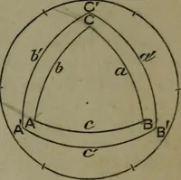 An illustration from A treatise on special or elementary geometry (1877)