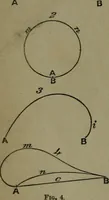 An illustration from A treatise on special or elementary geometry (1877)