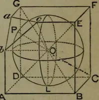 An illustration from A treatise on special or elementary geometry (1877)