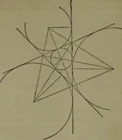 An illustration from A treatise on special or elementary geometry (1877)