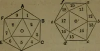 An illustration from A treatise on special or elementary geometry (1877)