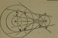 An illustration from A treatise on special or elementary geometry (1877)