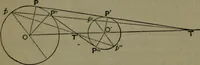 An illustration from A treatise on special or elementary geometry (1877)