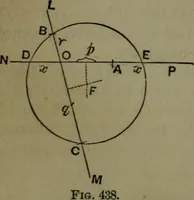An illustration from A treatise on special or elementary geometry (1877)