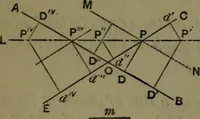 An illustration from A treatise on special or elementary geometry (1877)