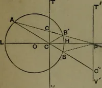 An illustration from A treatise on special or elementary geometry (1877)