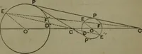 An illustration from A treatise on special or elementary geometry (1877)