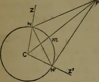 An illustration from A treatise on special or elementary geometry (1877)