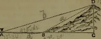 Picture 164 of 200 from A treatise on special or elementary geometry (1877), leaf 416