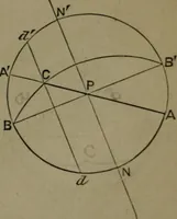 An illustration from A treatise on special or elementary geometry (1877)