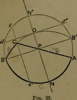 An illustration from A treatise on special or elementary geometry (1877)