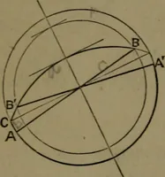 An illustration from A treatise on special or elementary geometry (1877)
