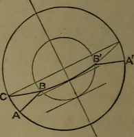 An illustration from A treatise on special or elementary geometry (1877)