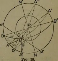 An illustration from A treatise on special or elementary geometry (1877)