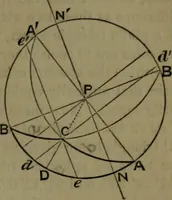 An illustration from A treatise on special or elementary geometry (1877)